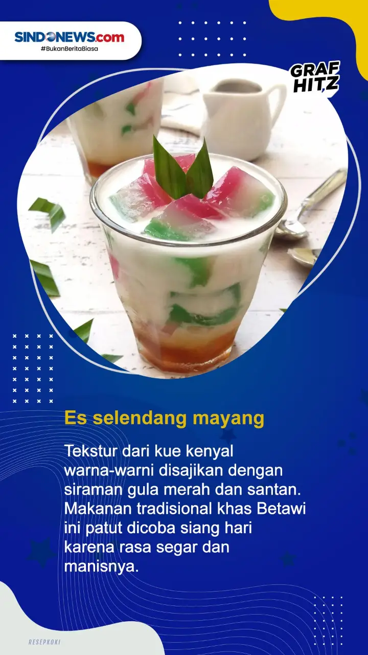 5 Rekomendasi Jajanan...