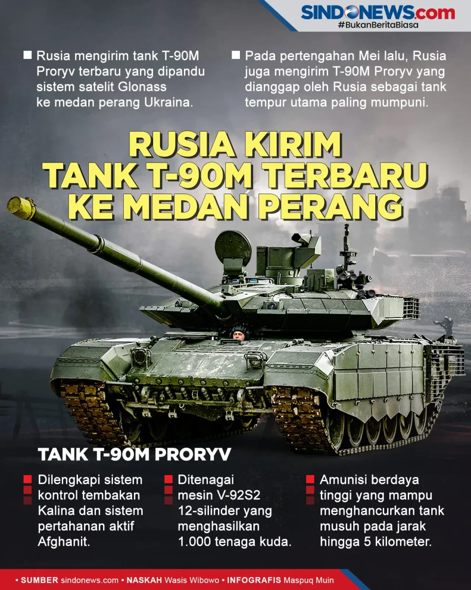 Rusia Kirim Tank T-90M...