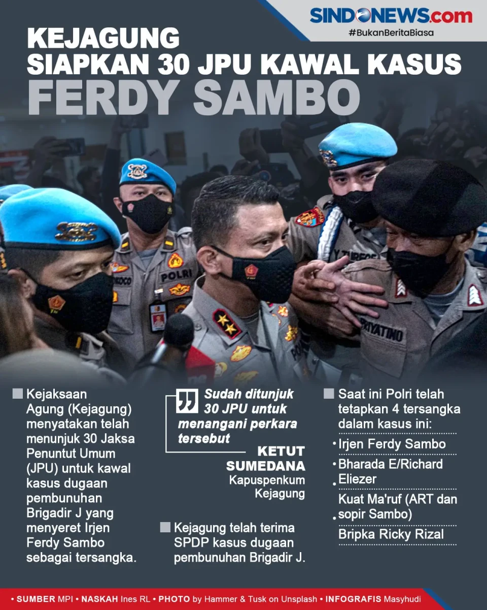 30 Jaksa Penuntut Umum...