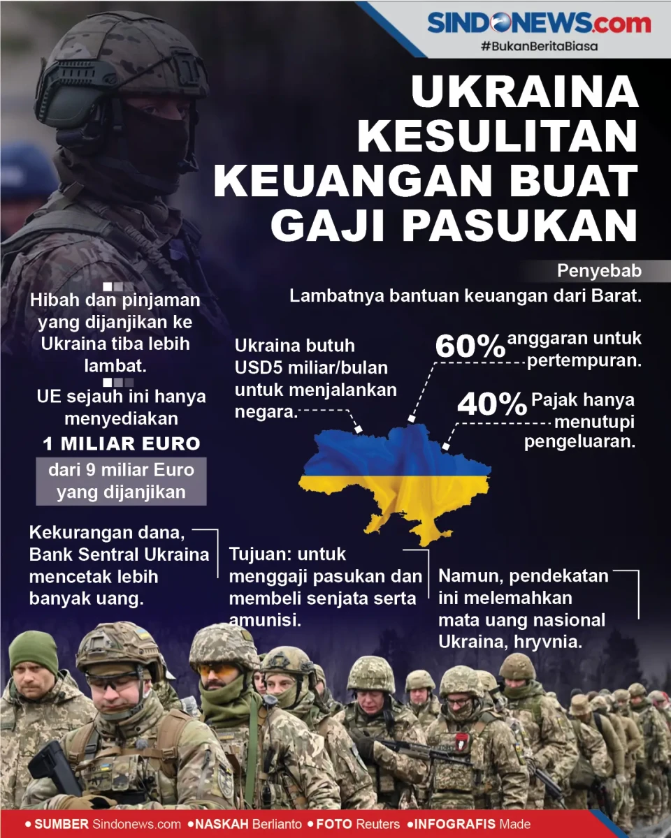 Ukraina Kesulitan Keuangan...