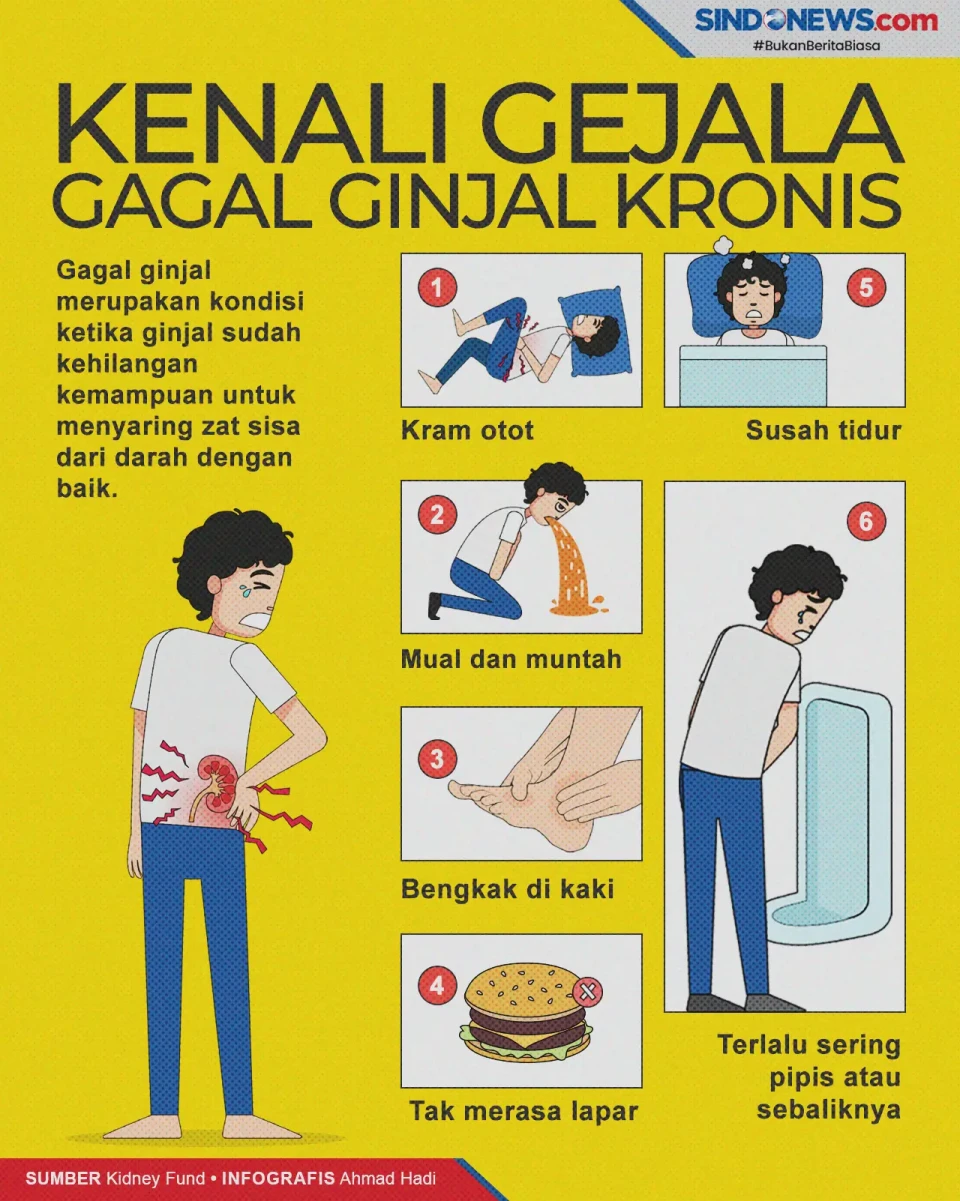 Waspadai Penyakit Gagal...