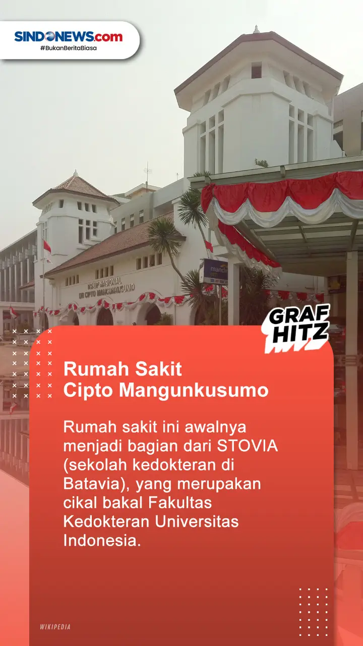 Bangunan Peninggalan...