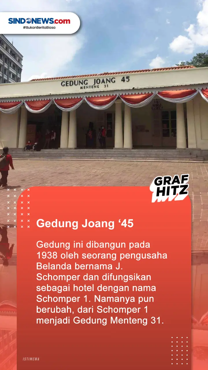 Bangunan Peninggalan...