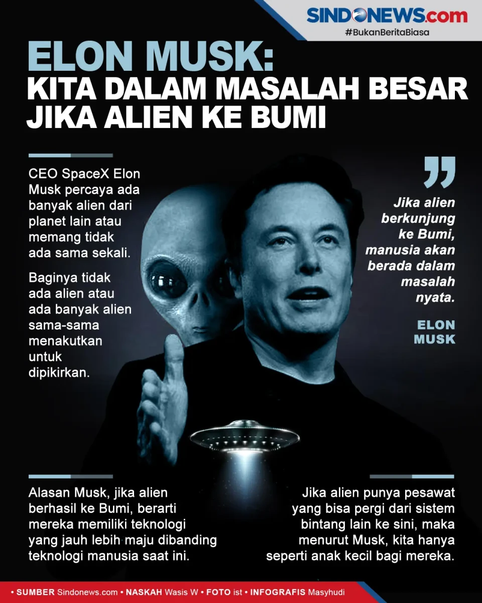 Elon Musk: Kita dalam...