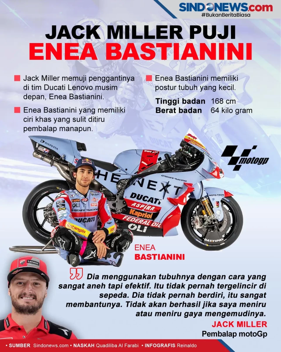 Jack Miller Puji Enea...
