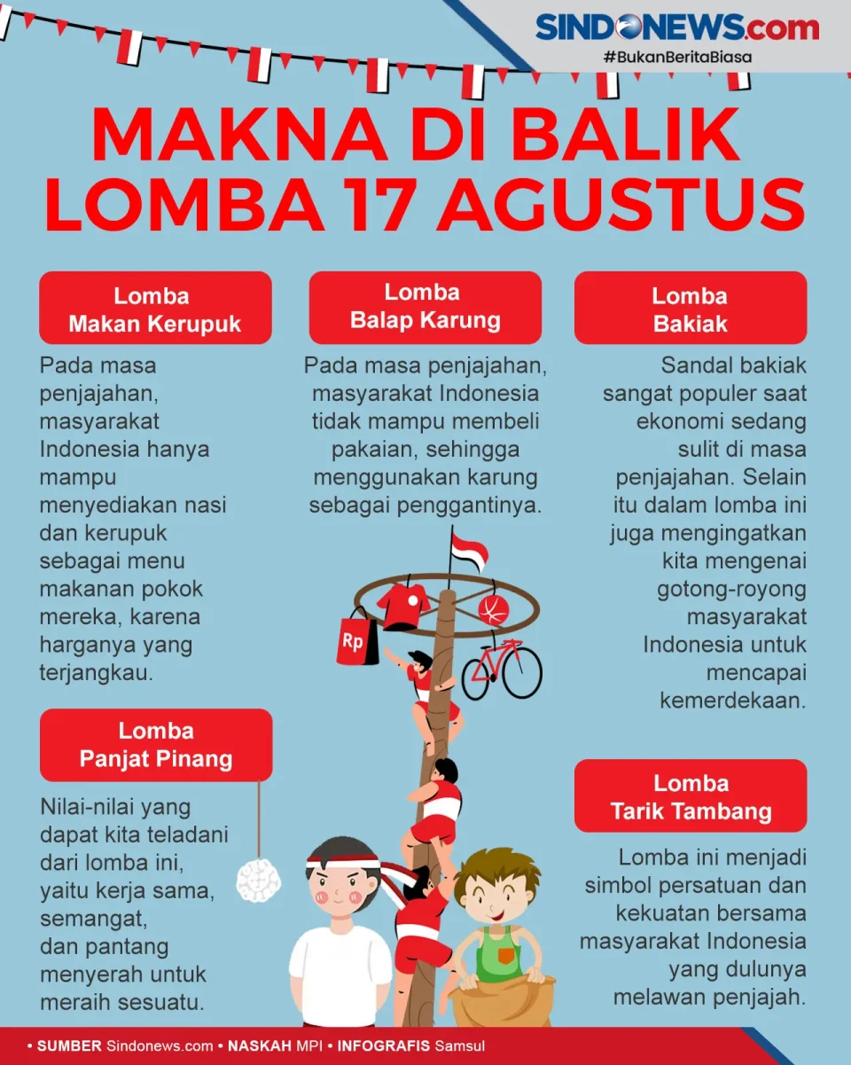 Bukan Sekadar Seru-Seruan,...