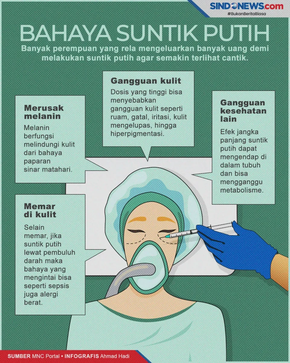 Perempuan Wajib Tahu,...