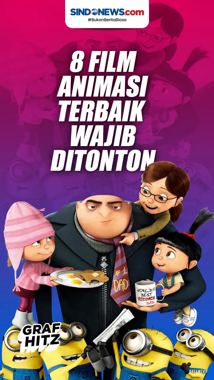 Delapan Film Animasi...