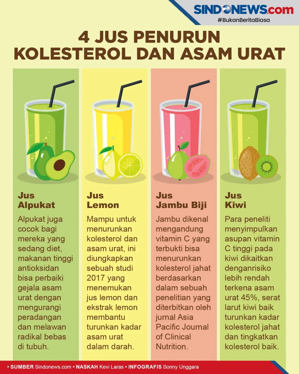 Mudah Dibuat di Rumah,...