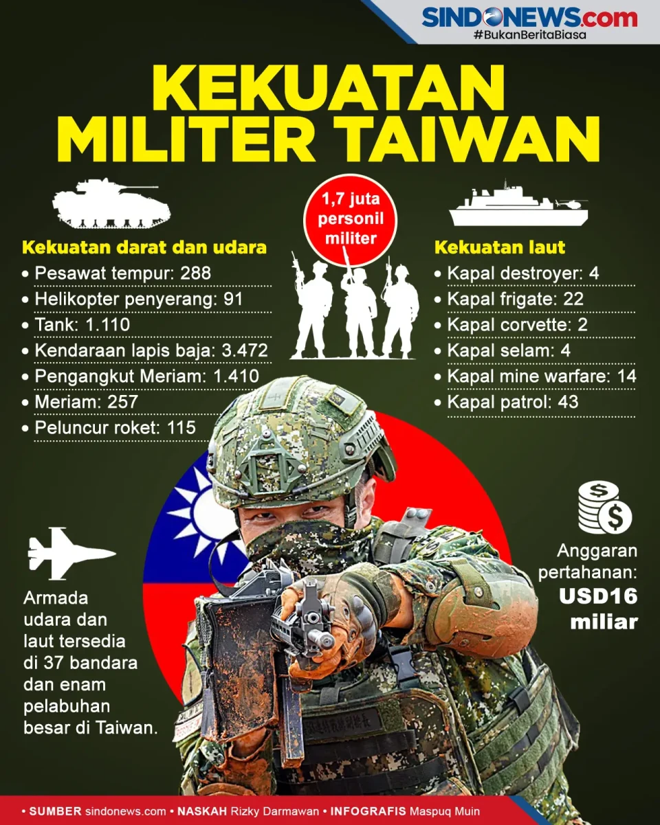 Tak Bisa Dianggap Remeh,...