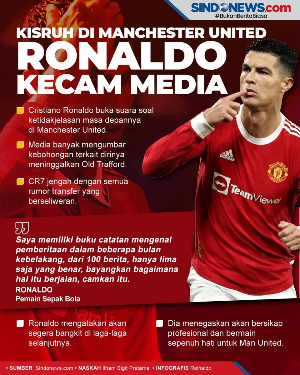 Kisruh di Manchester...