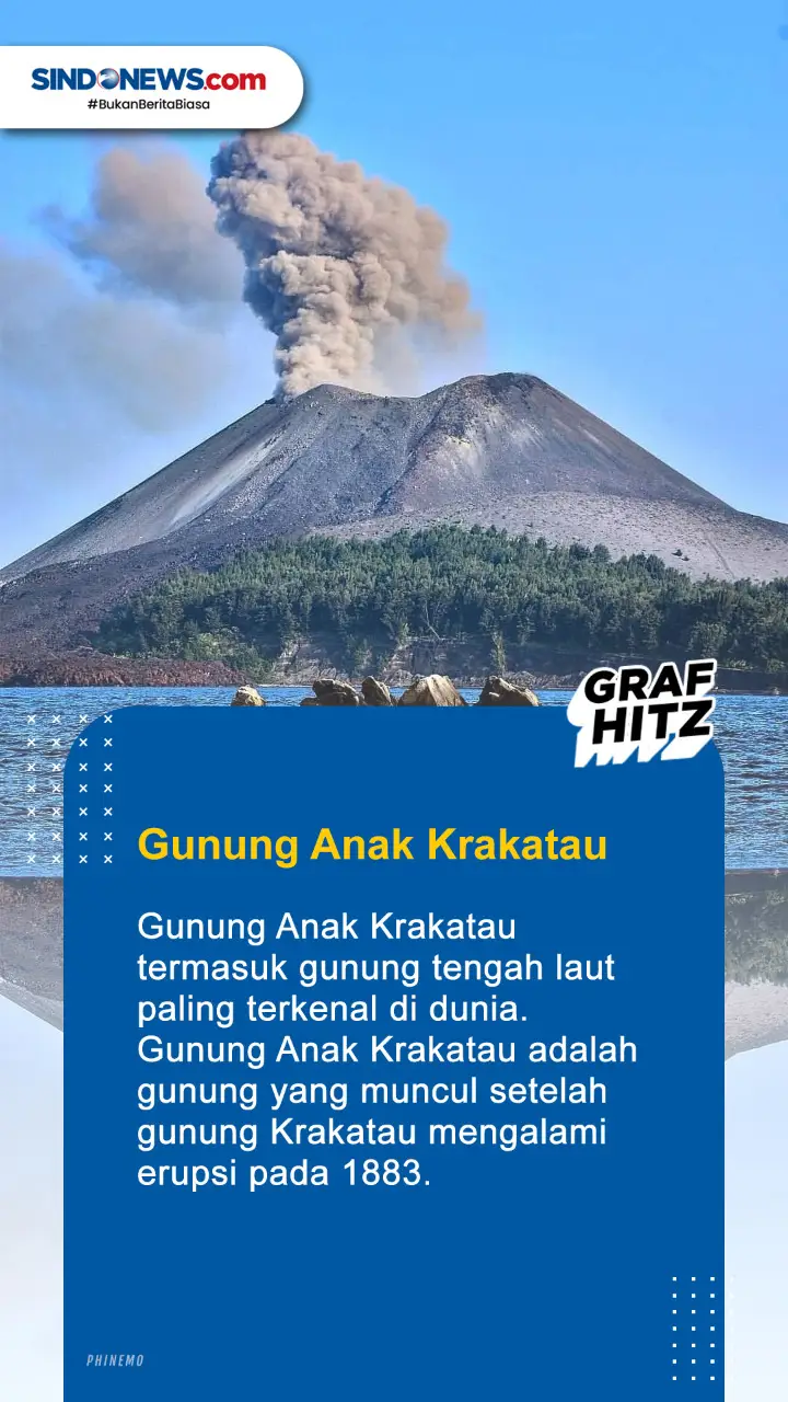 Berikut ini 5 Gunung...
