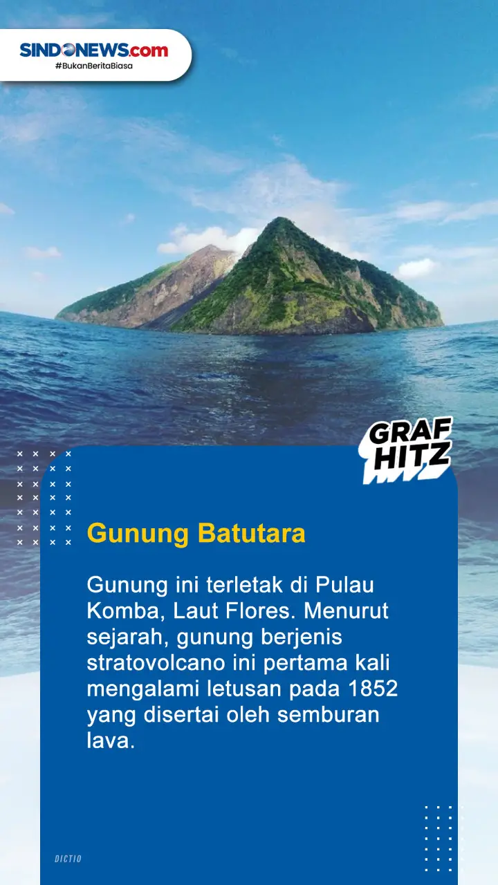 Berikut ini 5 Gunung...