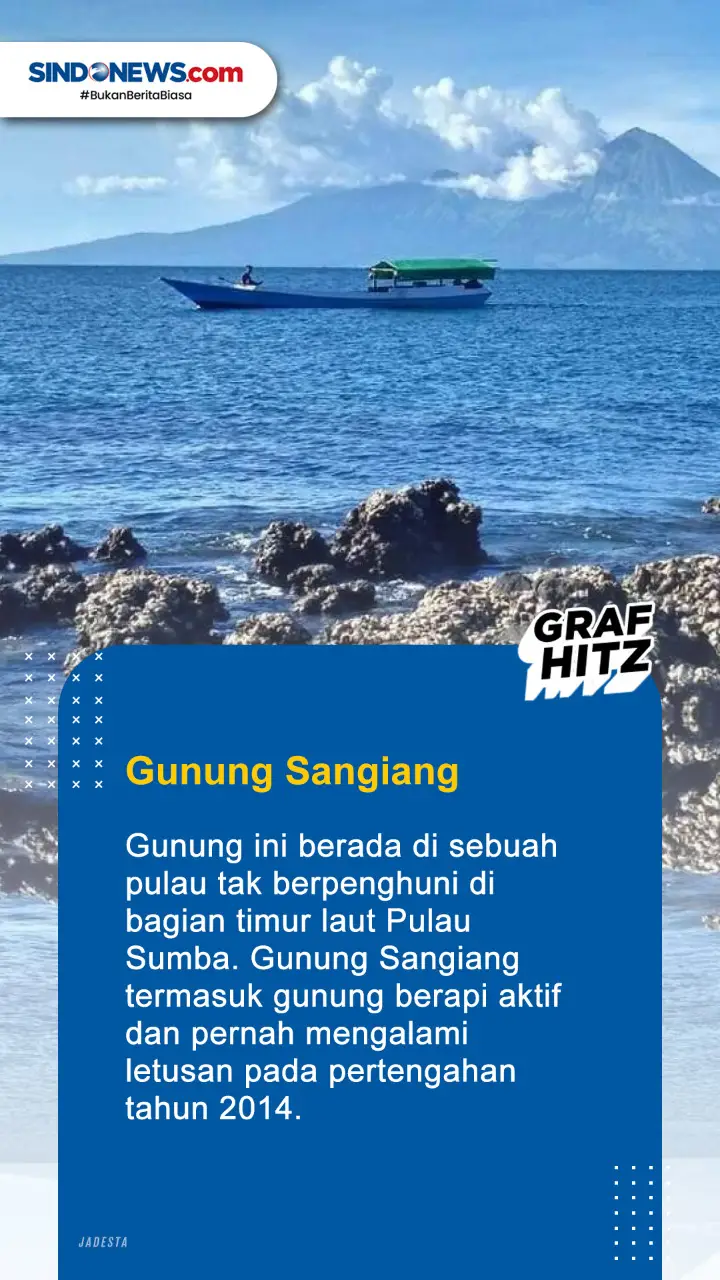 Berikut ini 5 Gunung...