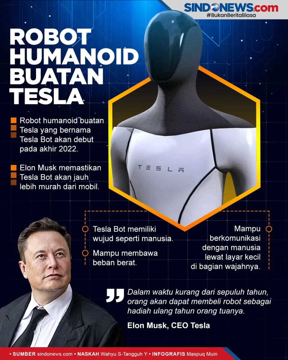 Robot Humanoid Buatan...