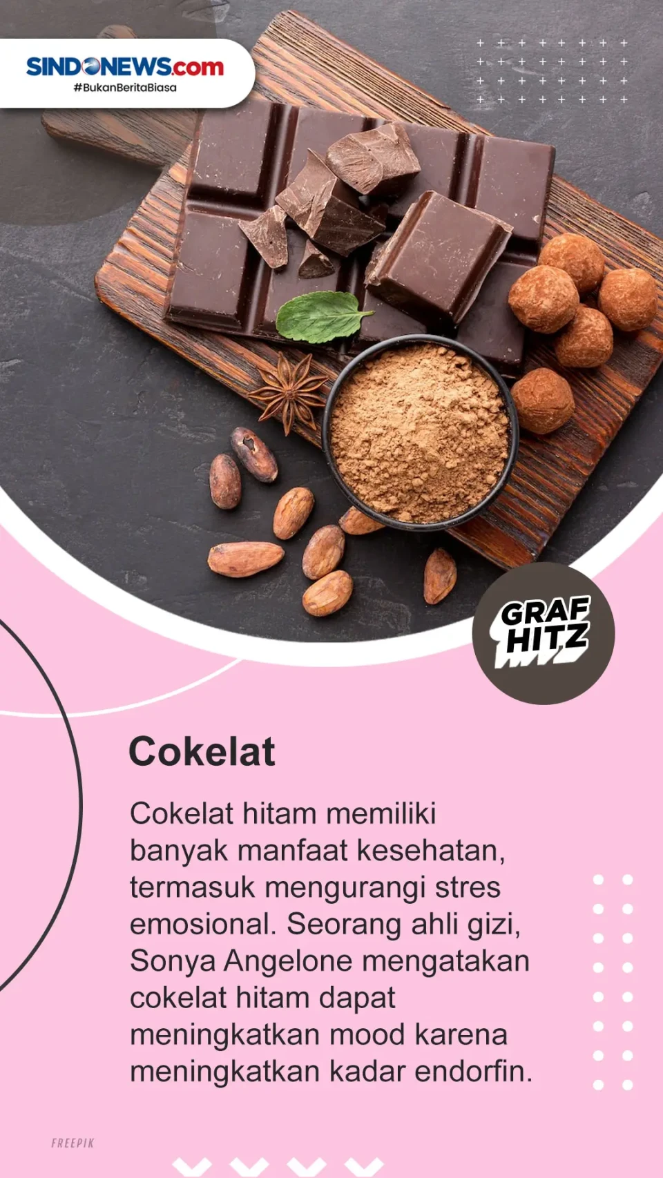 Berikut Ini 5 Makanan...