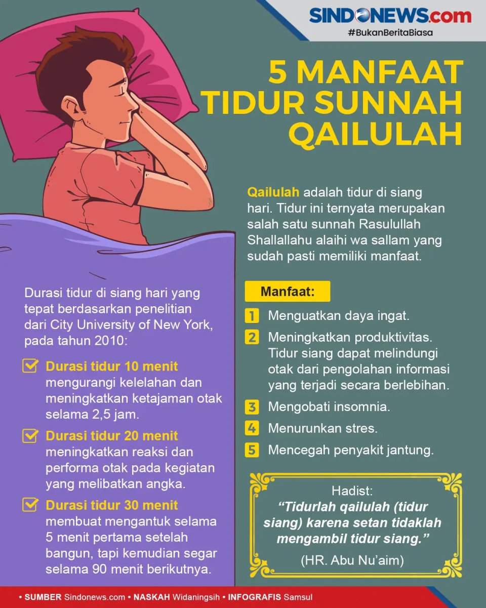 Mengenal dan Manfaat...