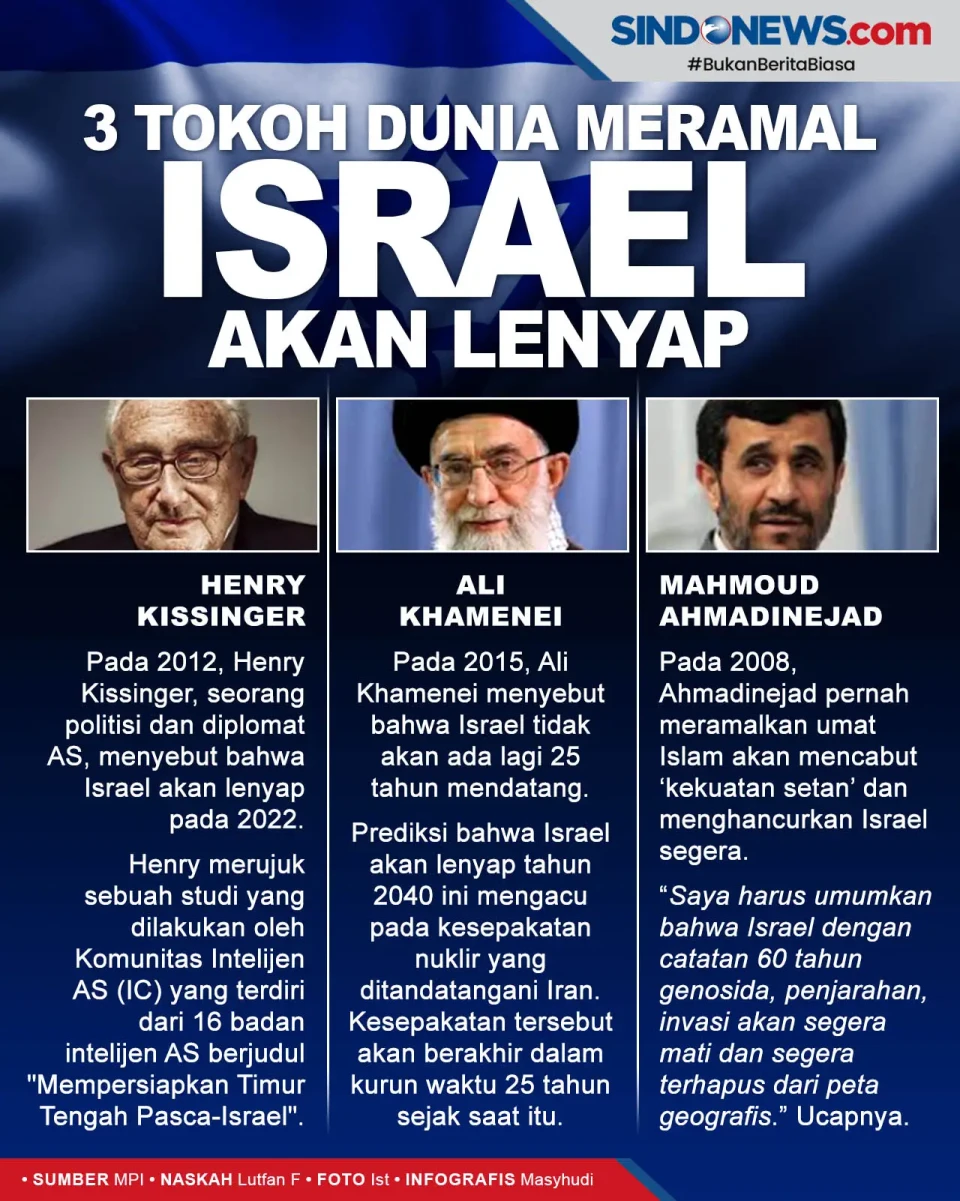 3 Tokoh Dunia Ini Meramalkan...