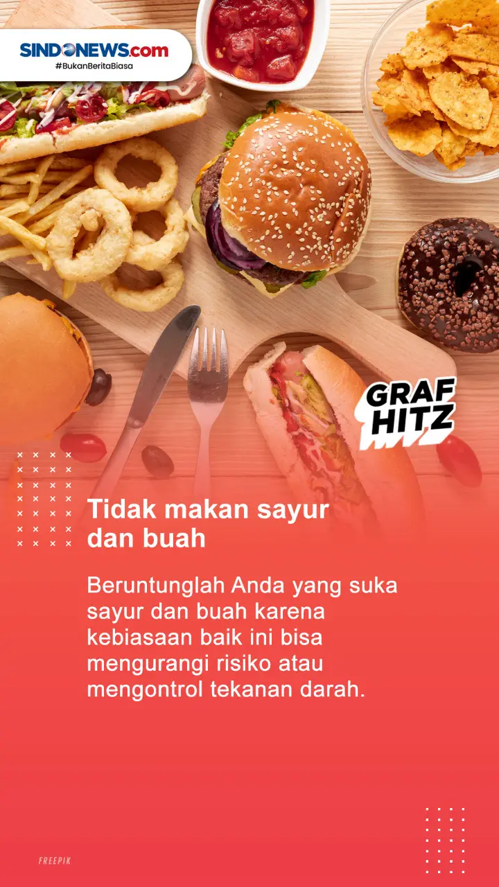 Awas! Ini 3 Kebiasaan...