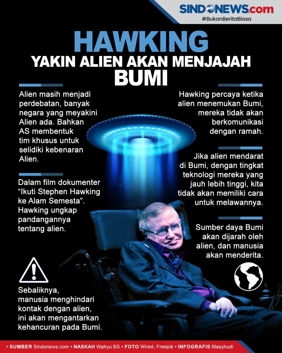 Stephen Hawking Yakin...