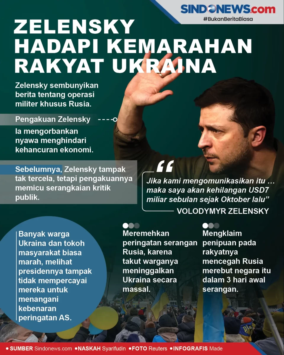 Pengakuannya Diungkap,...