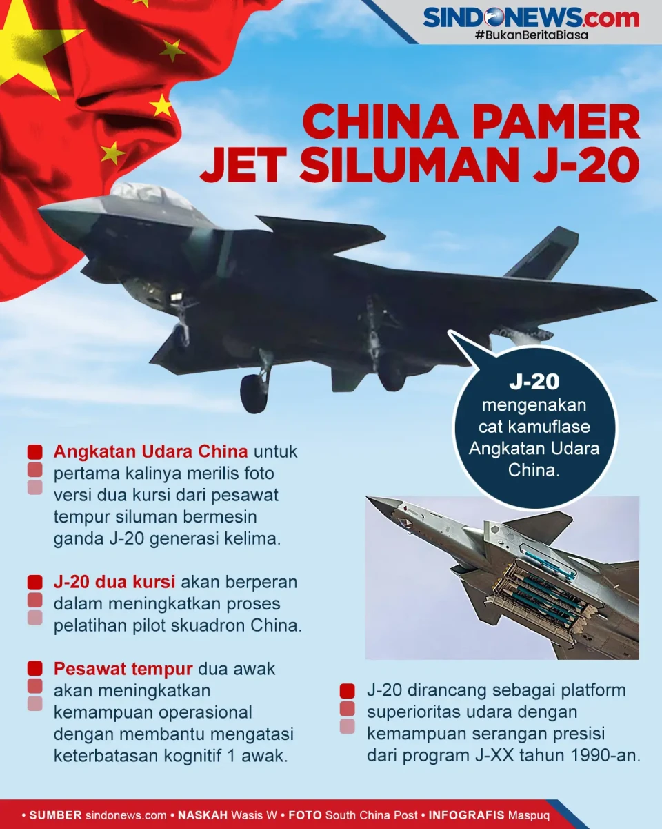 Pertama Kali, China...