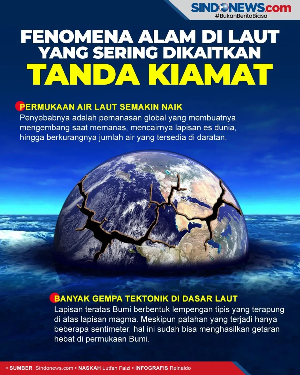 2 Fenomena Alam di Laut...
