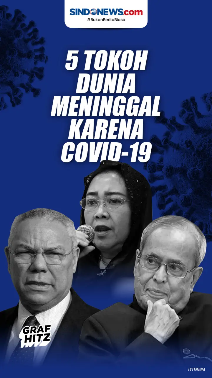 5 Tokoh Dunia yang Harus...