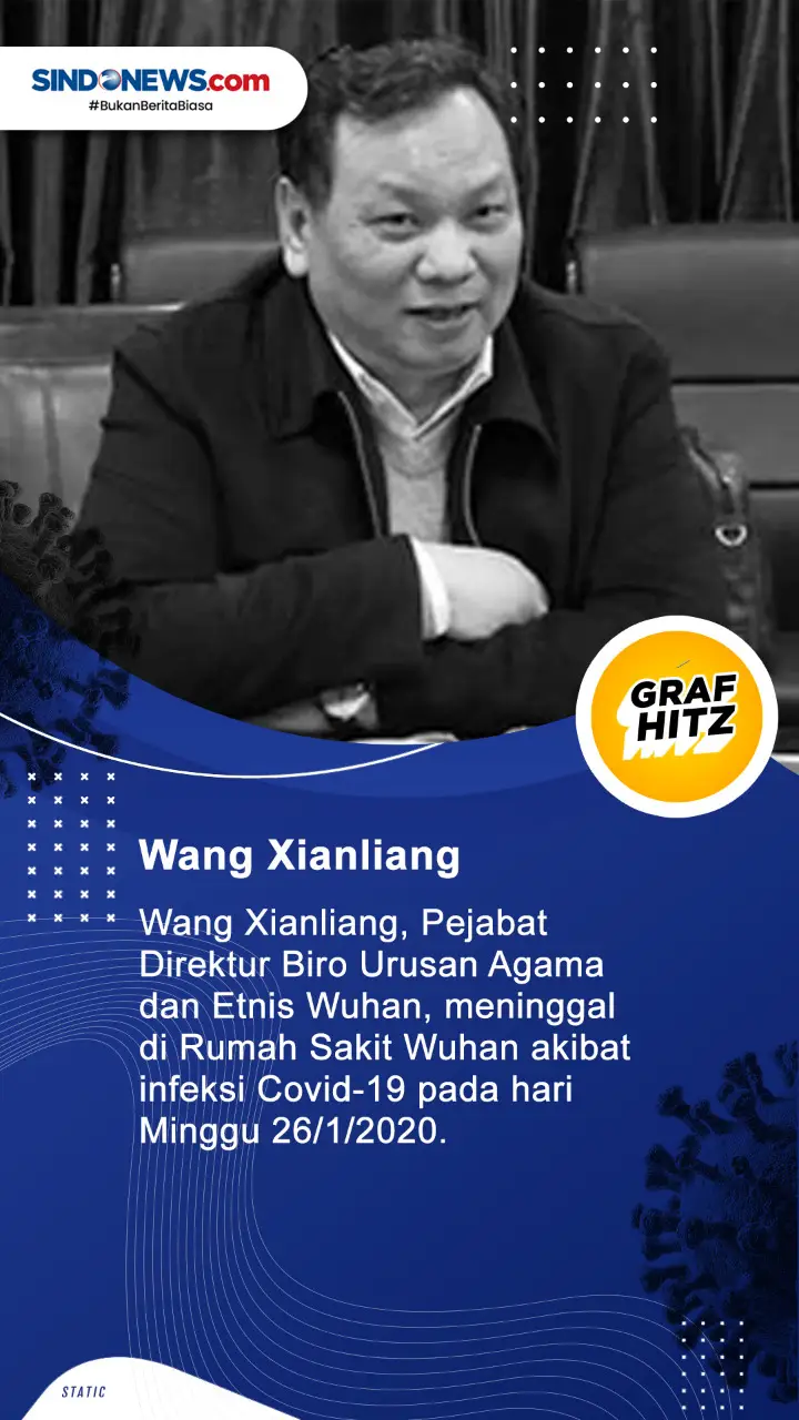 5 Tokoh Dunia yang Harus...