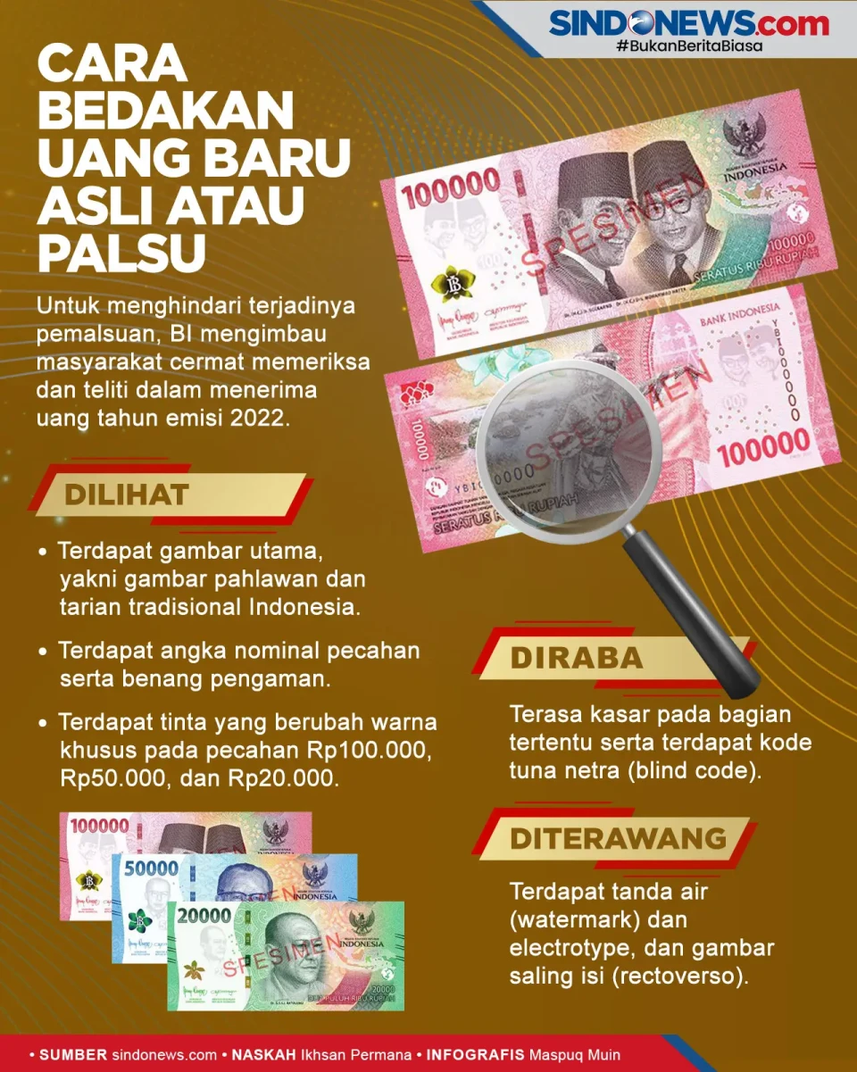 Uang Baru Resmi Beredar,...