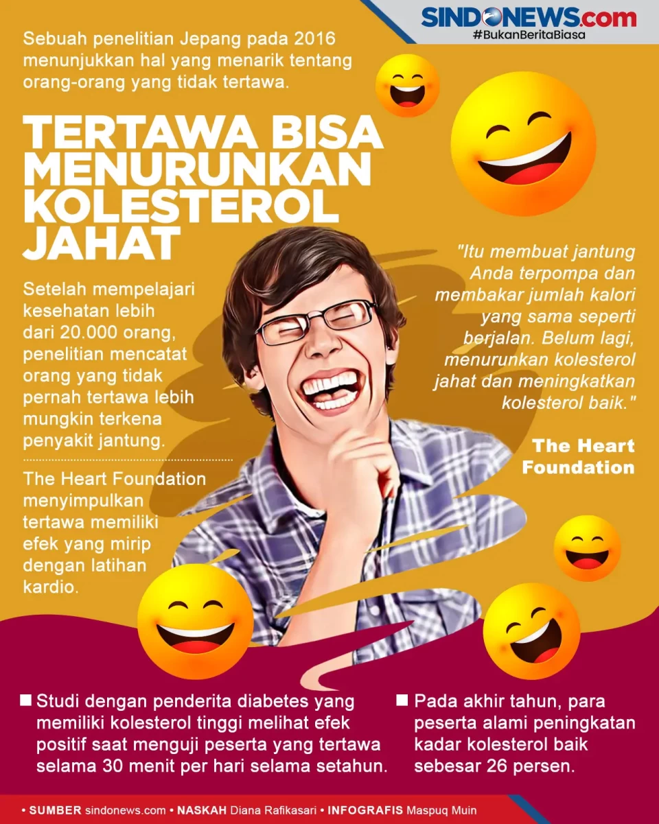 Studi: Tertawa Bisa...