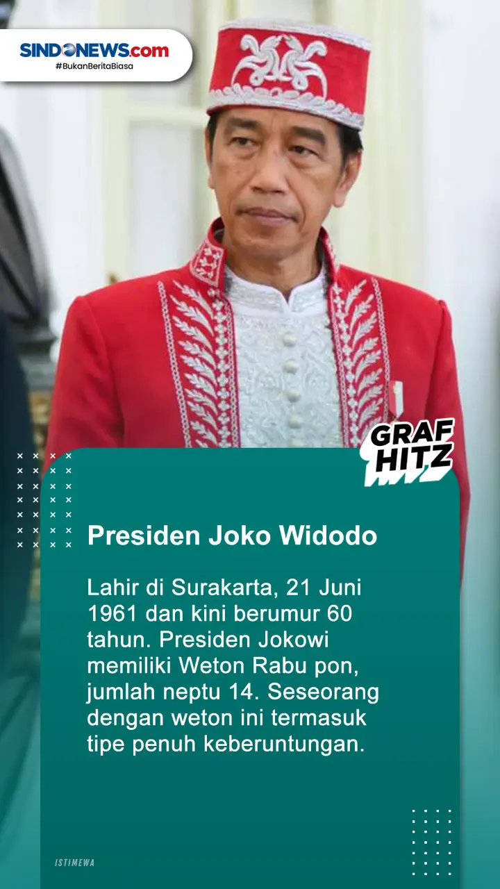 Weton 7 Presiden Indonesia,...