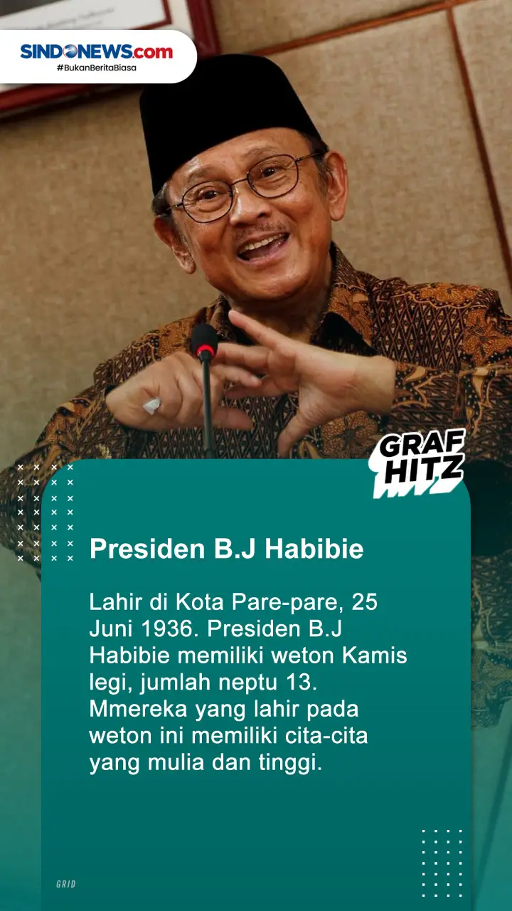 Weton 7 Presiden Indonesia,...