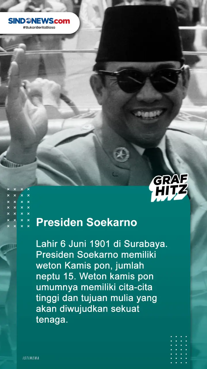 Weton 7 Presiden Indonesia,...