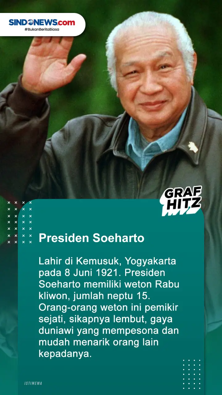 Weton 7 Presiden Indonesia,...
