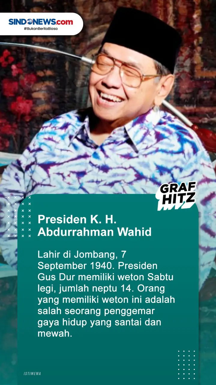 Weton 7 Presiden Indonesia,...