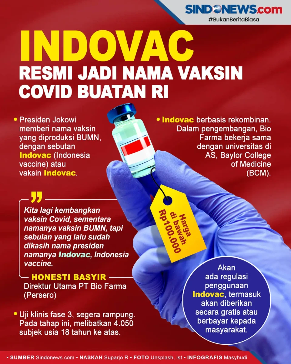Indovac Resmi Jadi Nama...