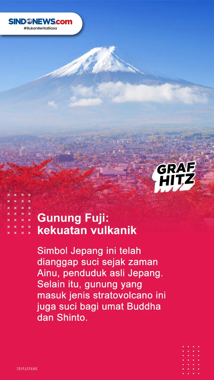 3 Gunung Keramat yang...