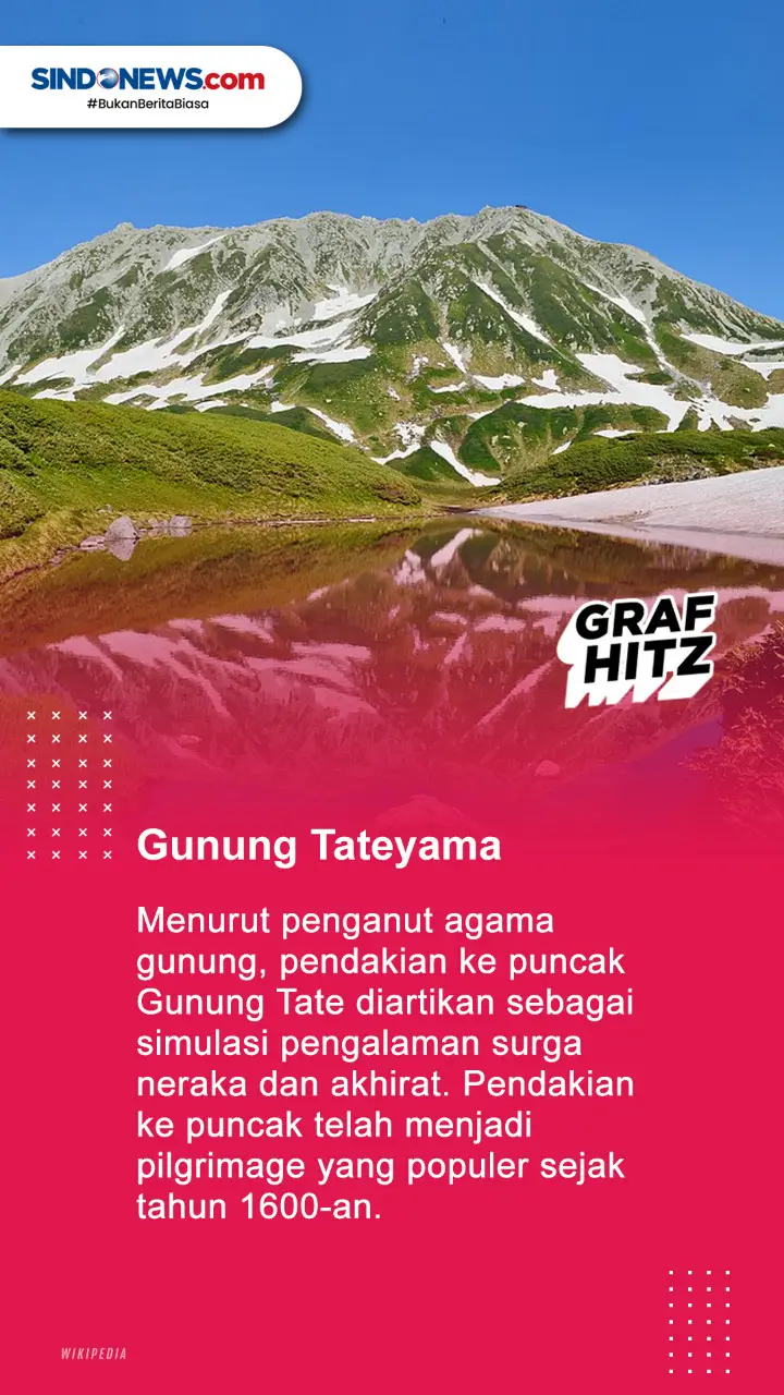 3 Gunung Keramat yang...