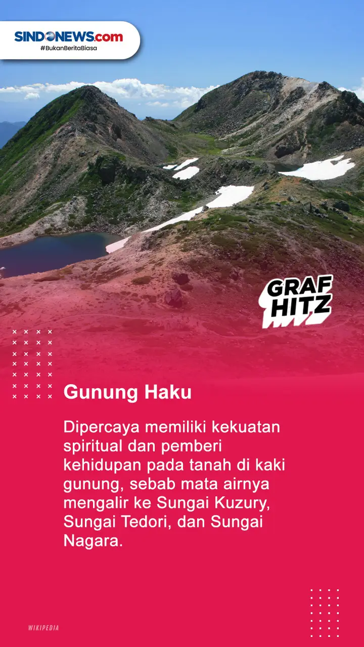 3 Gunung Keramat yang...