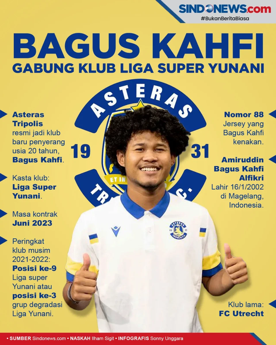 Bagus Kahfi Gabung Klub...
