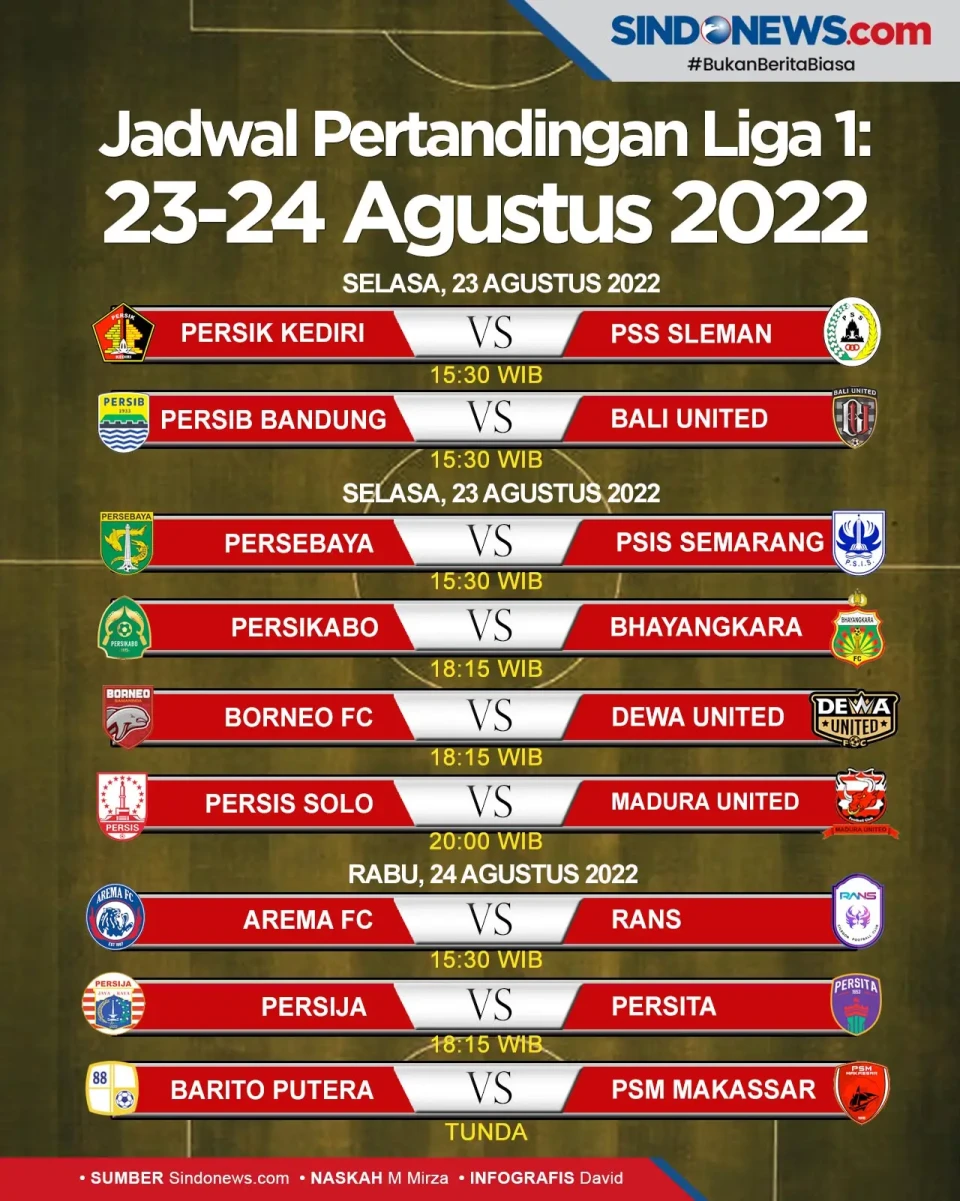 Jadwal Laga ke-6 Liga...