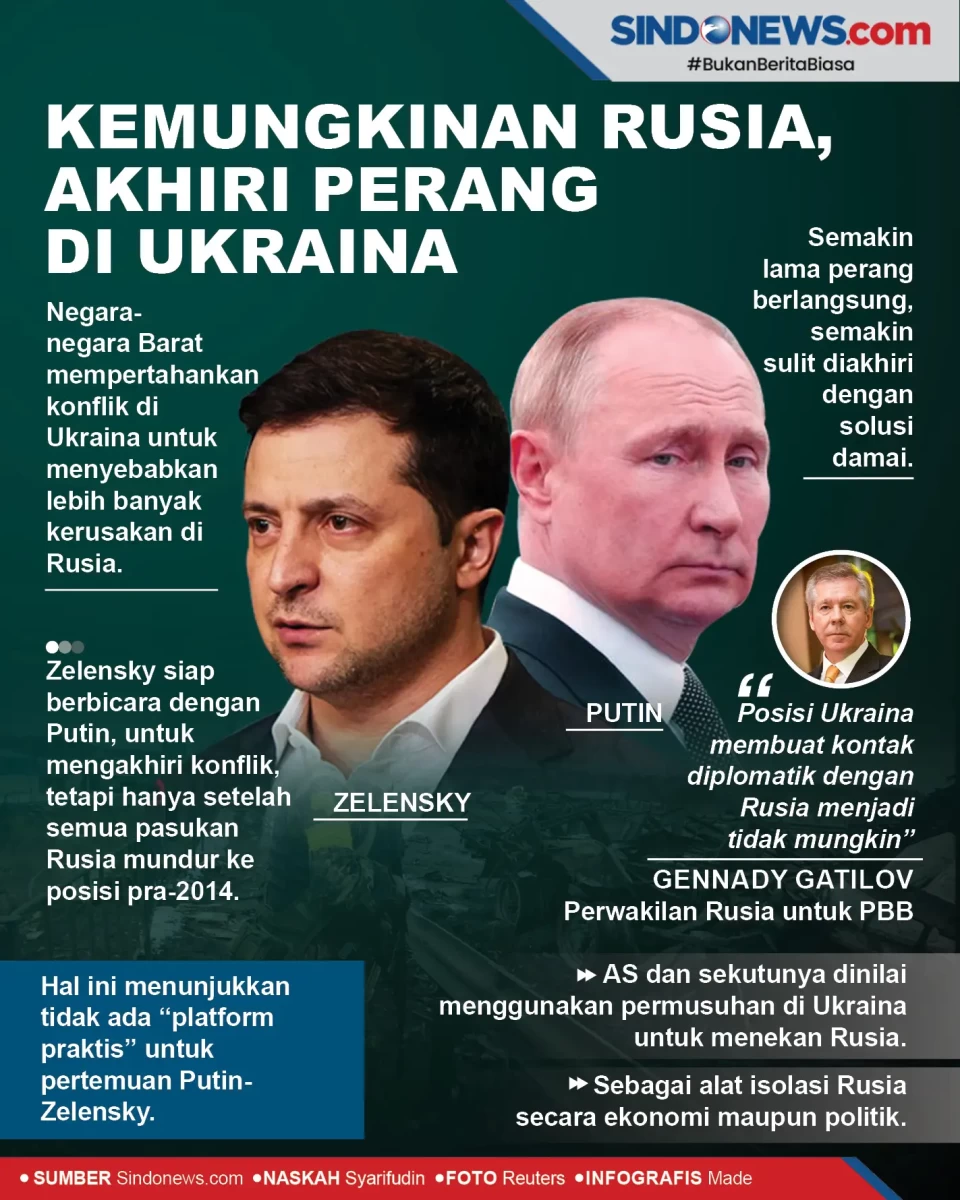 Kemungkinan Rusia, Akhiri...