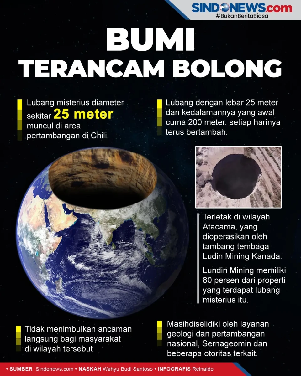 Bumi Terancam Bolong,...