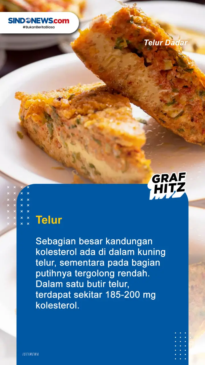 4 Menu Masakan Padang...