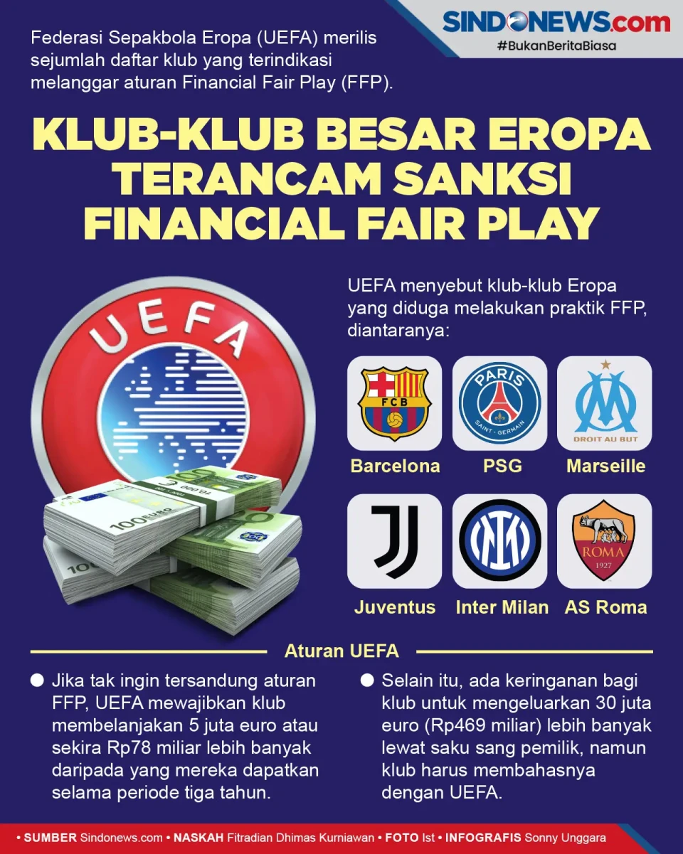 Sejumlah Klub Besar...