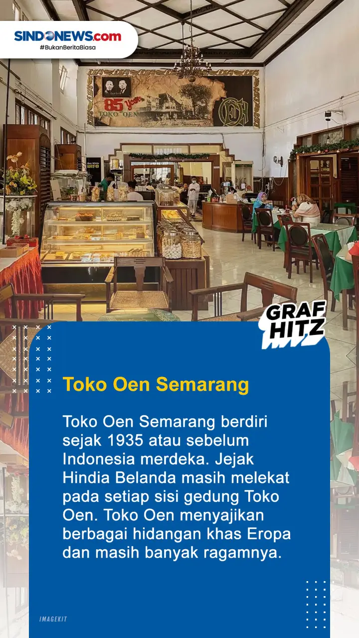 Ini Empat Wisata Kuliner...