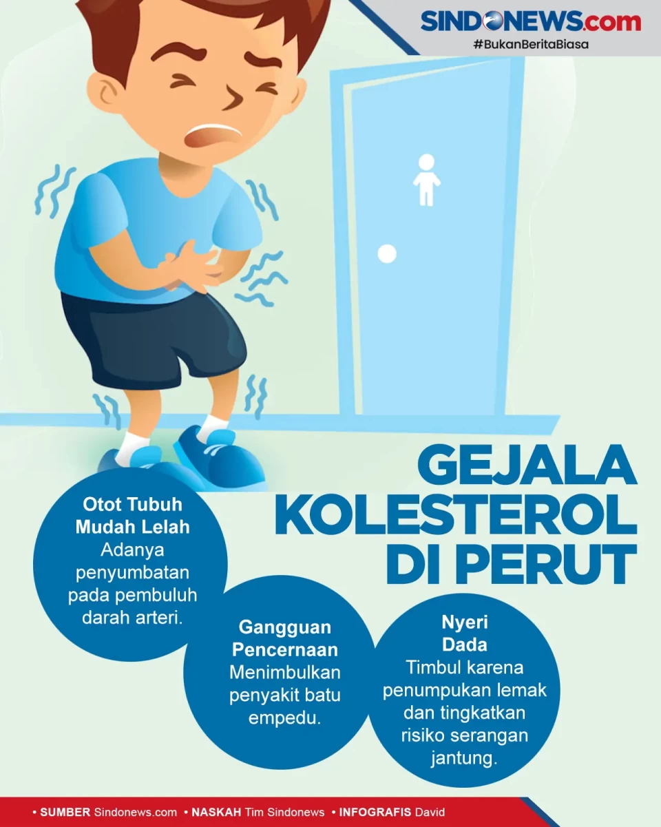 Bisa Berakibat Fatal,...