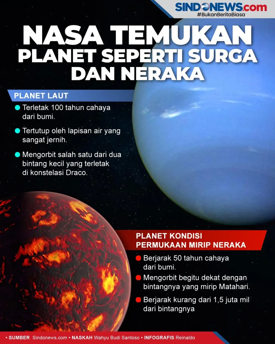 Setelah Mirip Neraka,...
