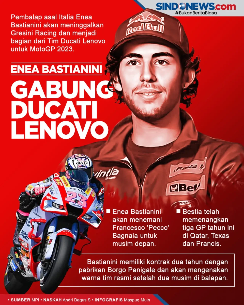 Enea Bastianini Resmi...